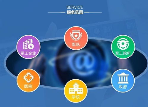 佳缘科技 数字经济时代的医疗政务信息化与军品检测服务